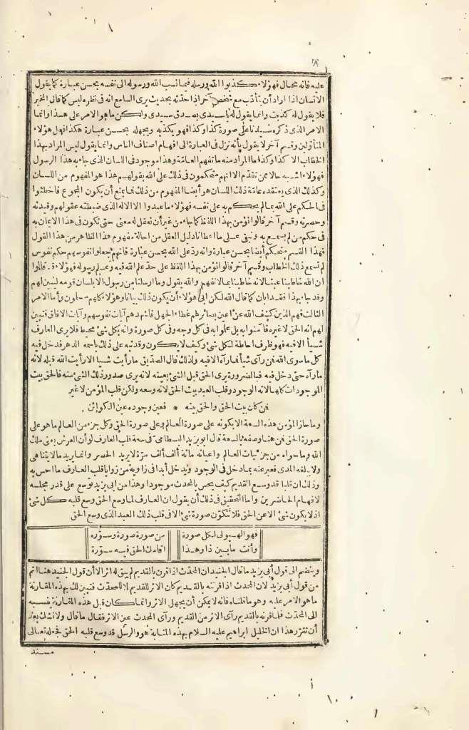 futmak.com - Page 8 - from part Four of the first Boulaq edition